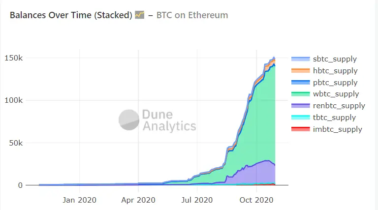 btc_staked.png