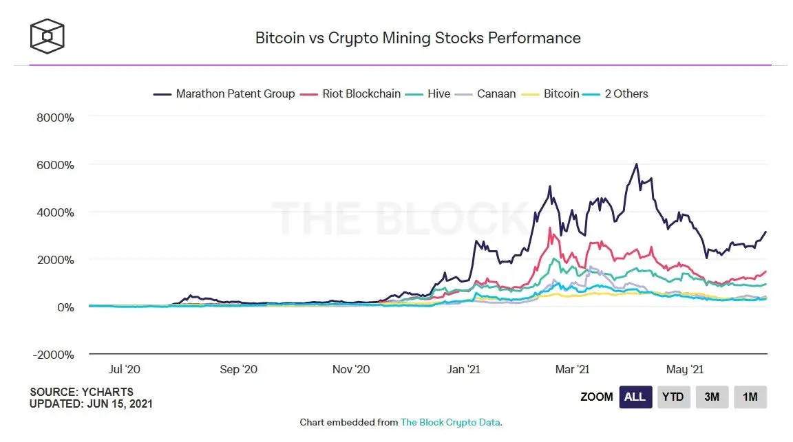 160621_mining_stocks.jpg