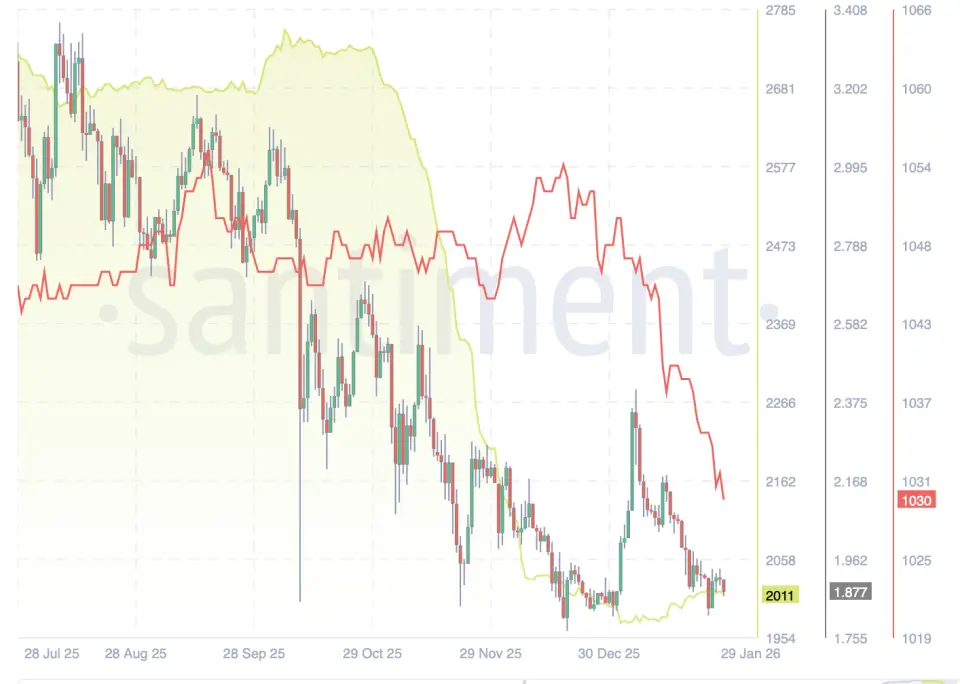 Снимок экрана 2026-01-30 в 16.43.53.png