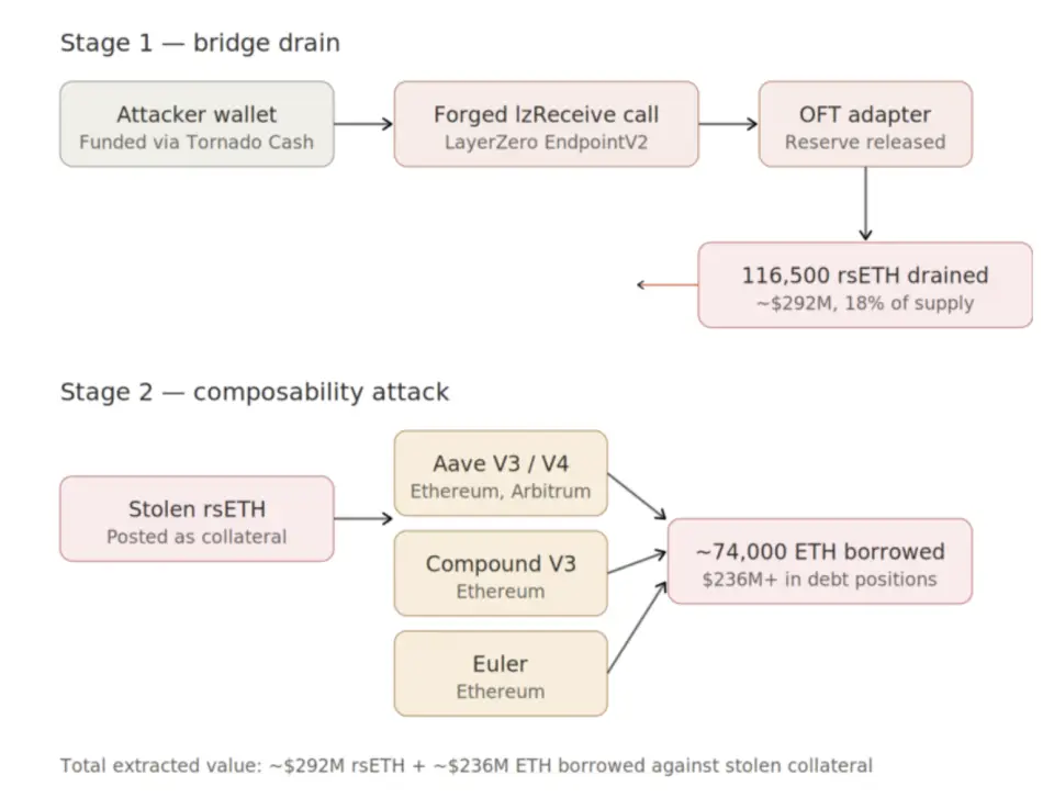 Снимок экрана 2026-04-19 в 10.56.01.png