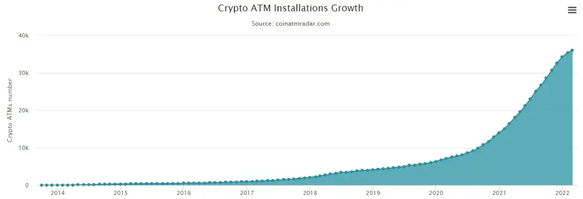 010322_cryptomats.jpg