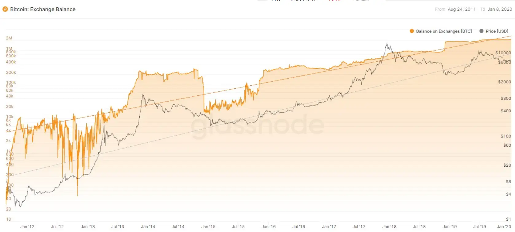bitcoin_exwallets001.png