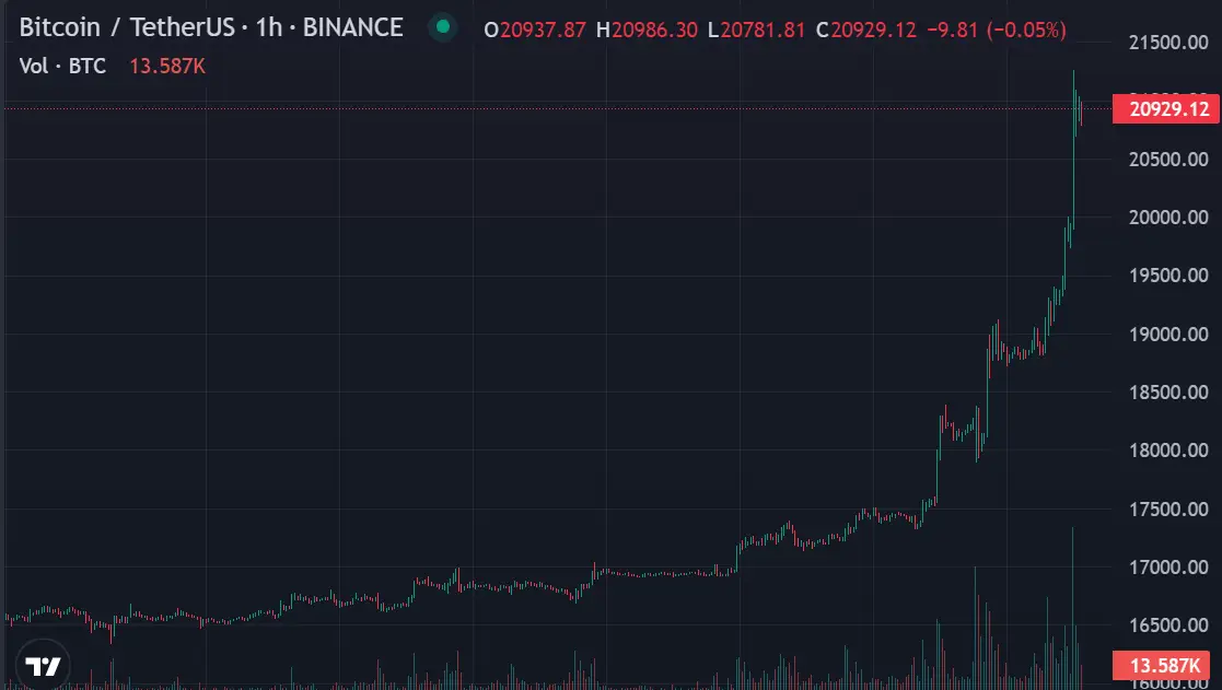 140123_bitcoin_price.png