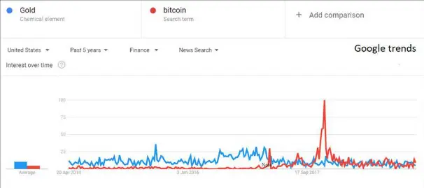 crypto_winter002.png