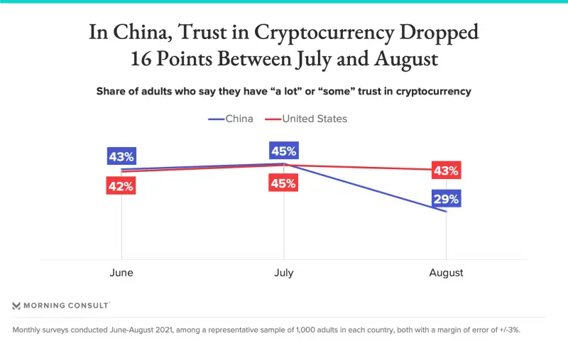 china research.png