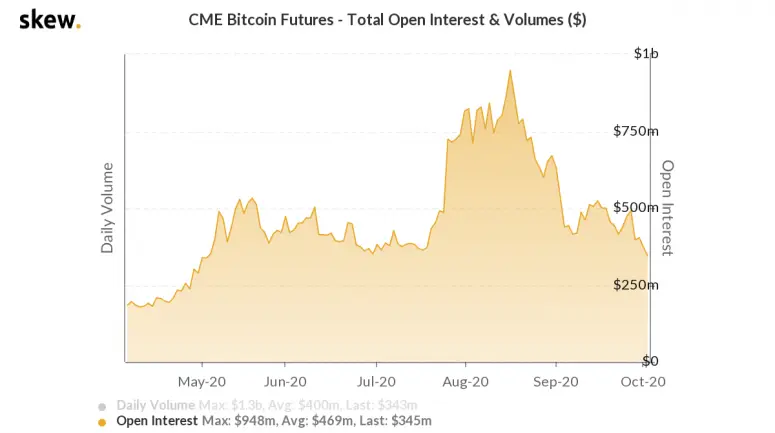 cme futures_1.png