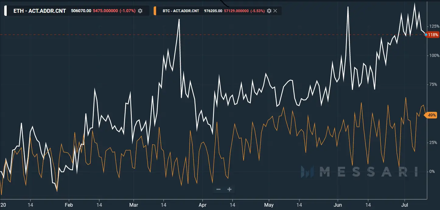 btc_eth_1.png