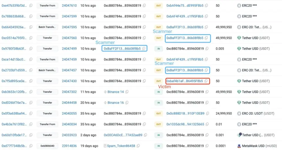 Криптоинвестор отправил мошенникам 50 млн USDT