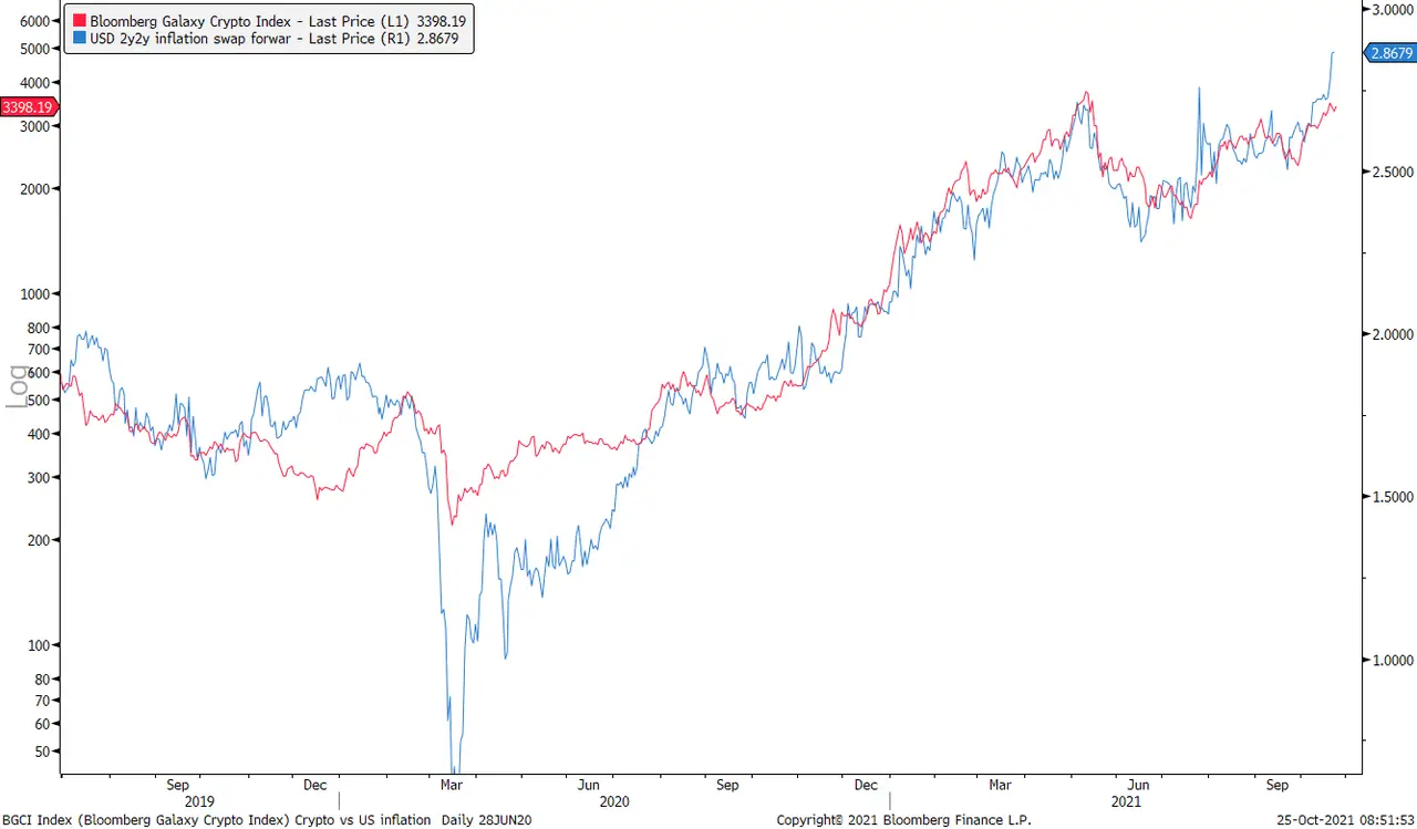 031121_eth-to-8k.png
