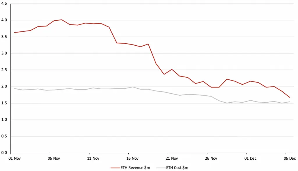 bitmex_mining04.png