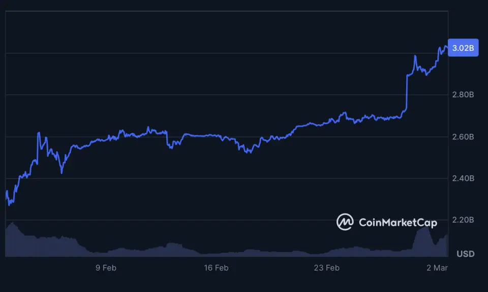 Снимок экрана 2026-03-02 в 15.57.38.png