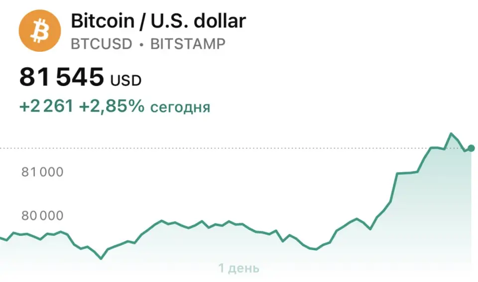 Смотреть недавние фото 6.png