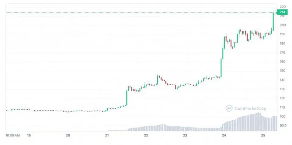 250623_Bitcoin_Cash.jpg
