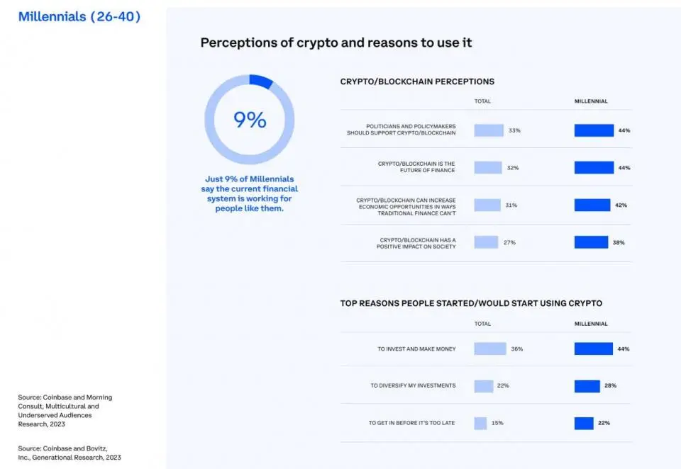 271023_coinbase_btc_usa.jpg