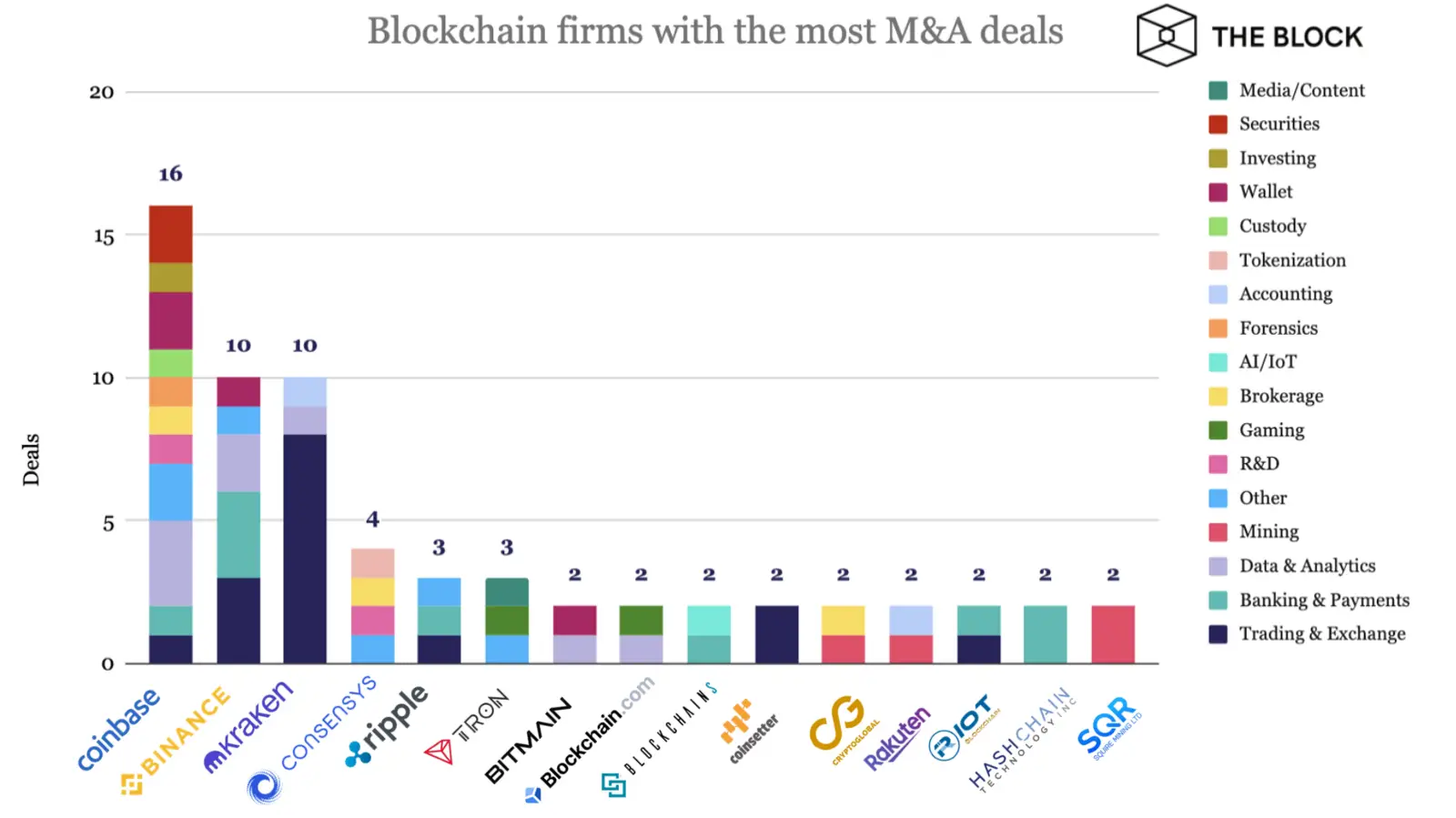 290620_m_a_deals.png