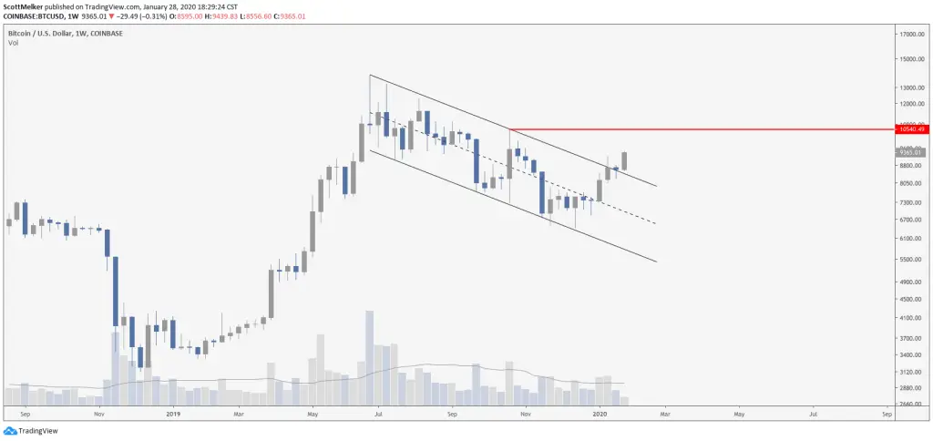 300120_btc_price.png