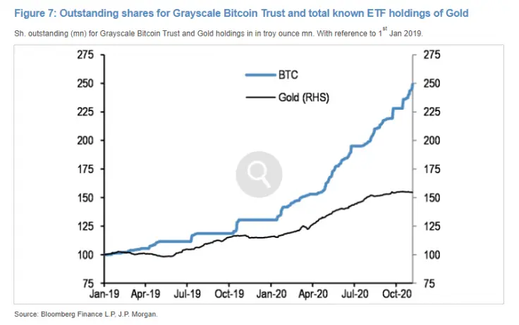 btc_gold etf.png