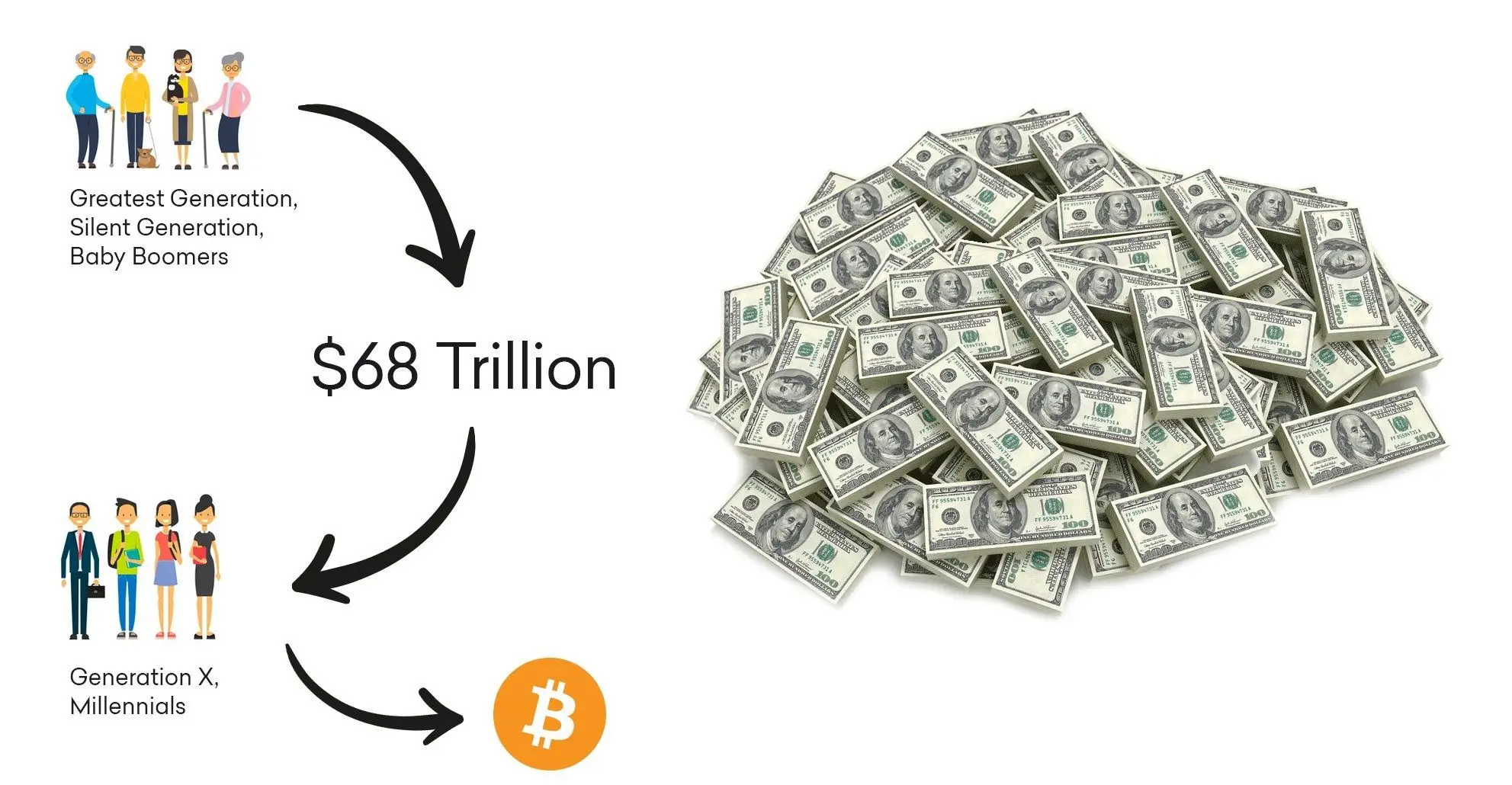 260320_BTC_invest.jpg