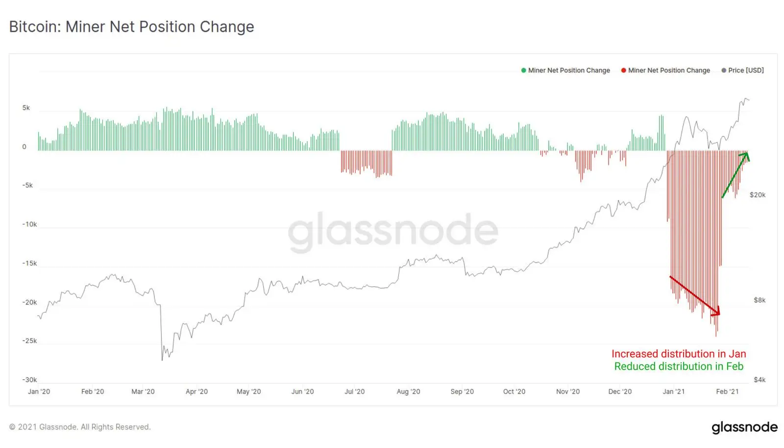 160221_btc_sell.jpg