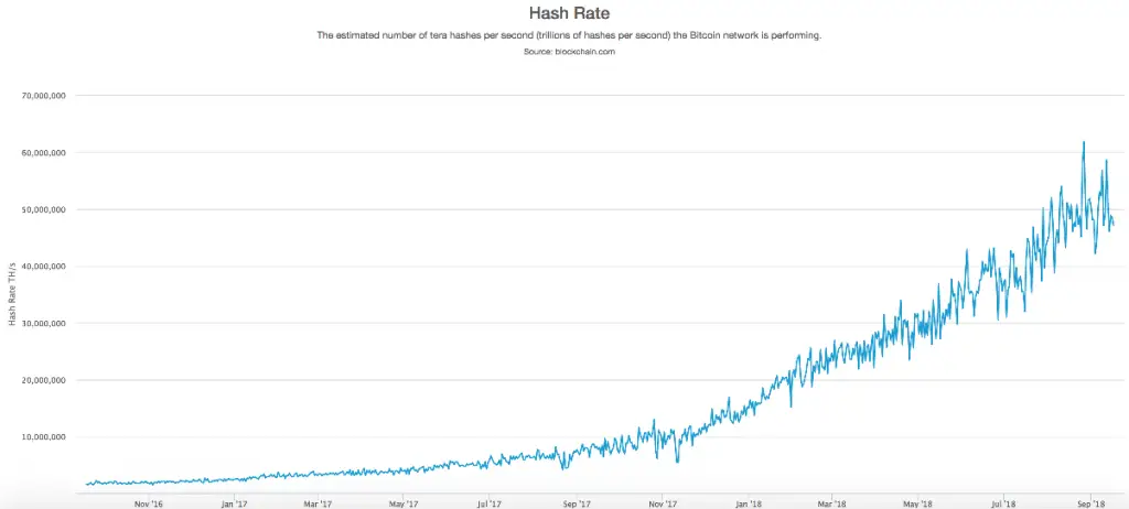 BTC_hashrate_longterm-min.png