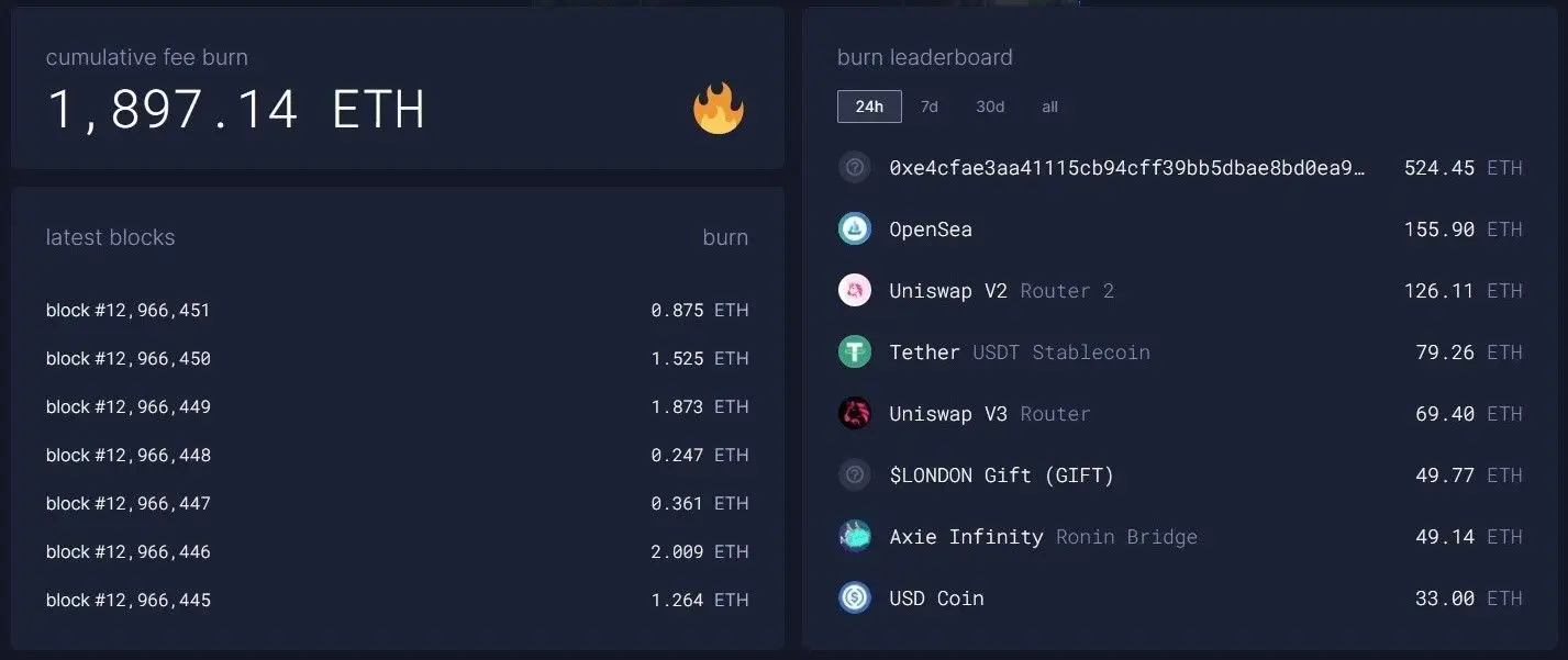 ETH burn.jpg