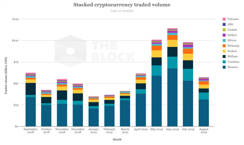 trading_volume001.png
