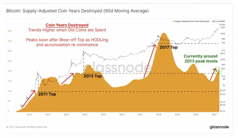 GLASS BTC.png