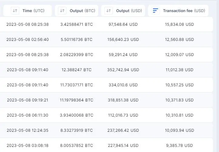 bitcoin tranzaktsii.jpg