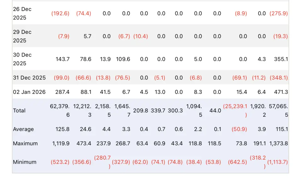 Снимок экрана 2026-01-04 в 09.48.32.png
