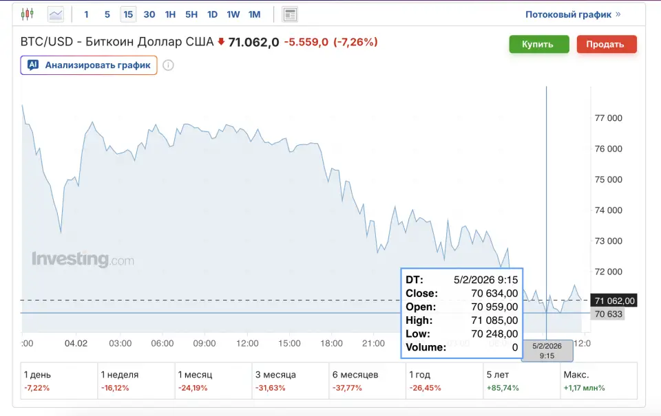 Снимок экрана 2026-02-05 в 11.54.59.png