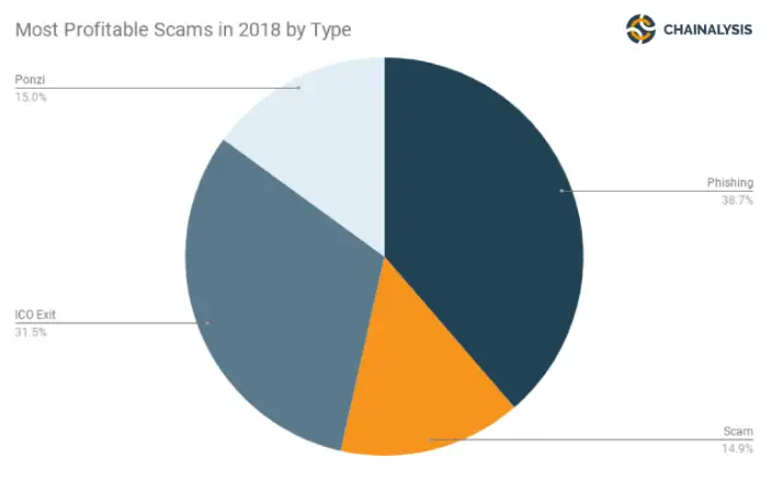 Chainalysis_ethhack_02