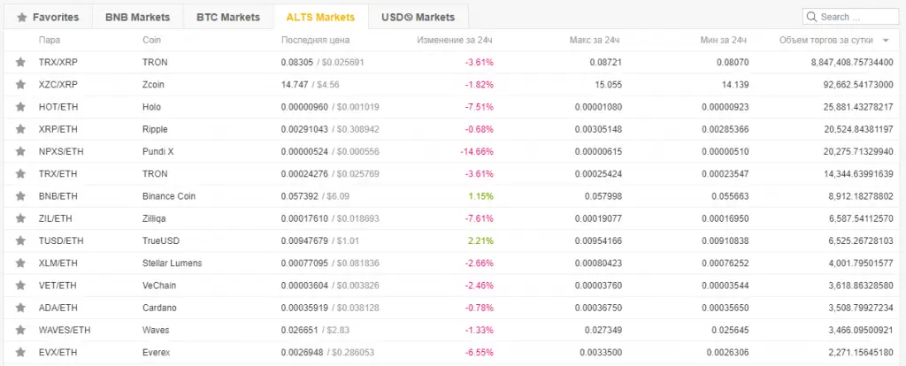 binance_btt02.png