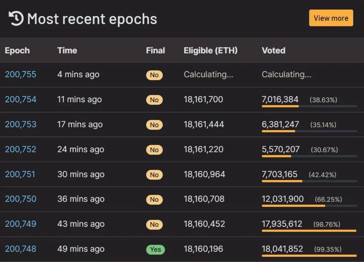 eth perestal podtverzhdat.jpg