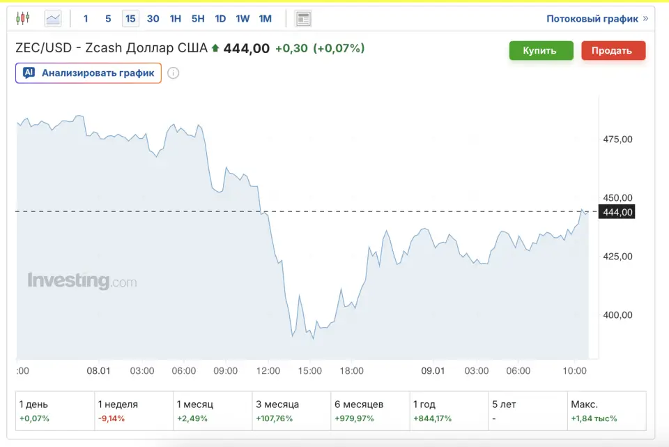 Снимок экрана 2026-01-09 в 11.02.54.png