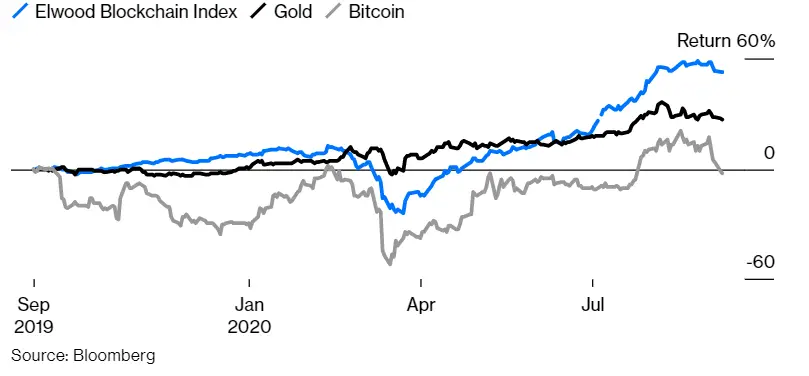 bloomberg.png