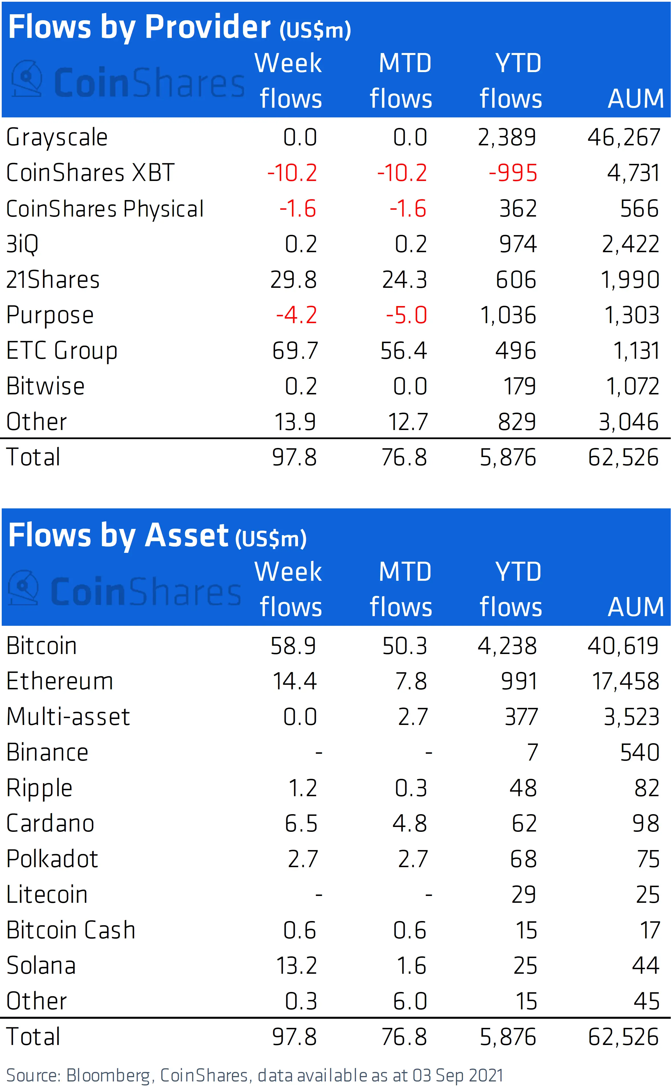 070921_invest_Inflow.png