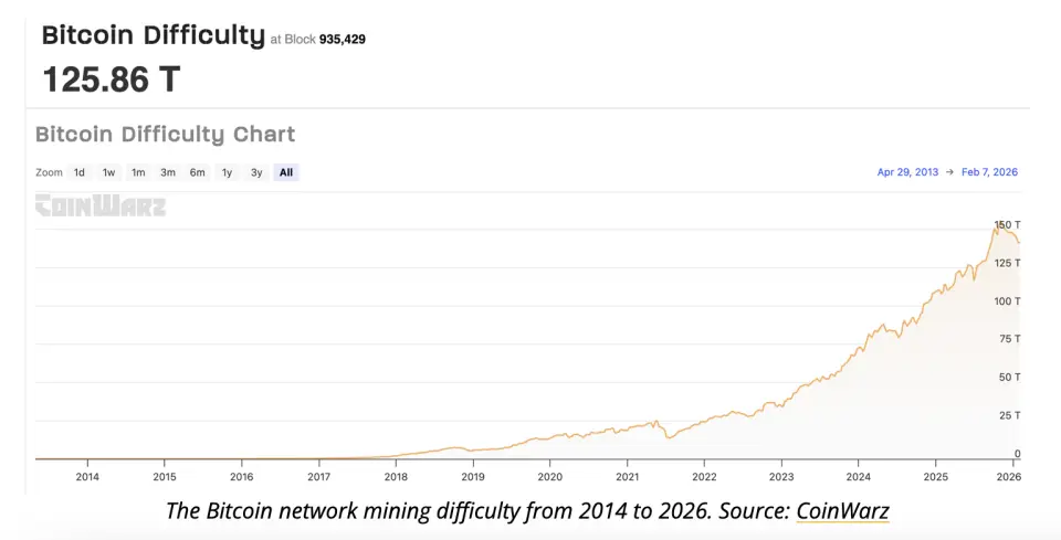 Снимок экрана 2026-02-08 в 12.42.41.png