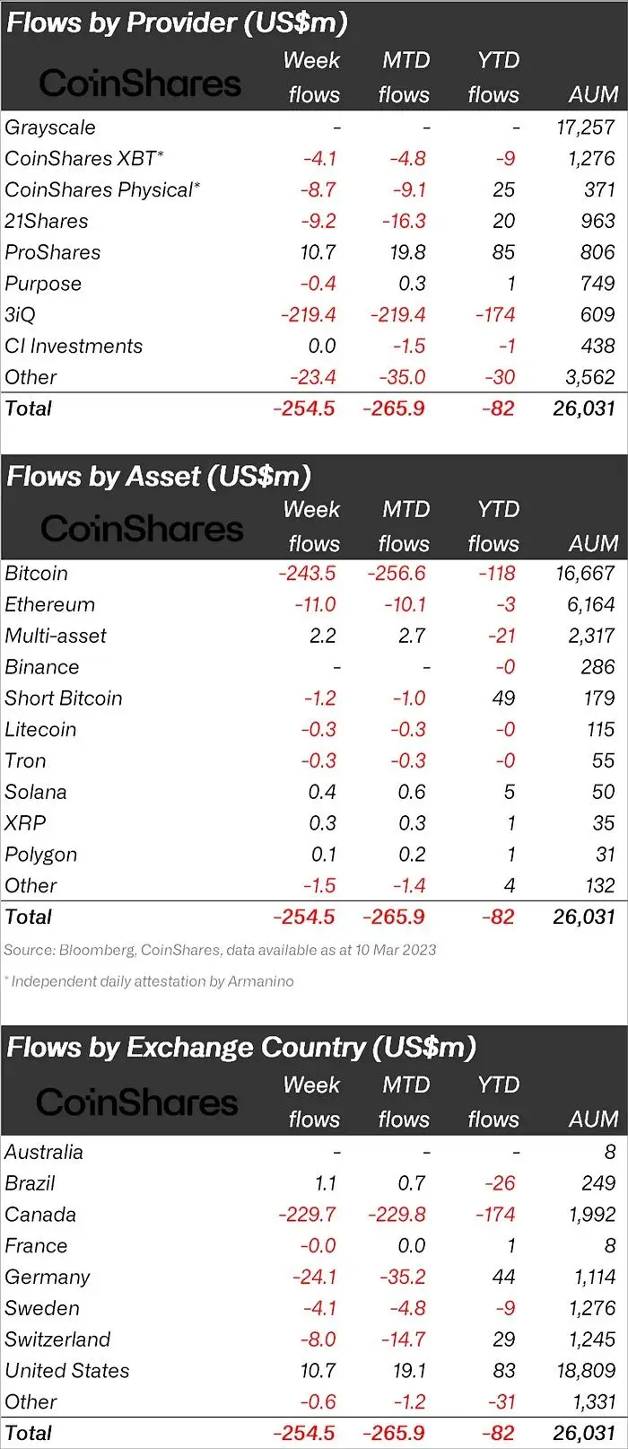 150323_coinshares.jpg