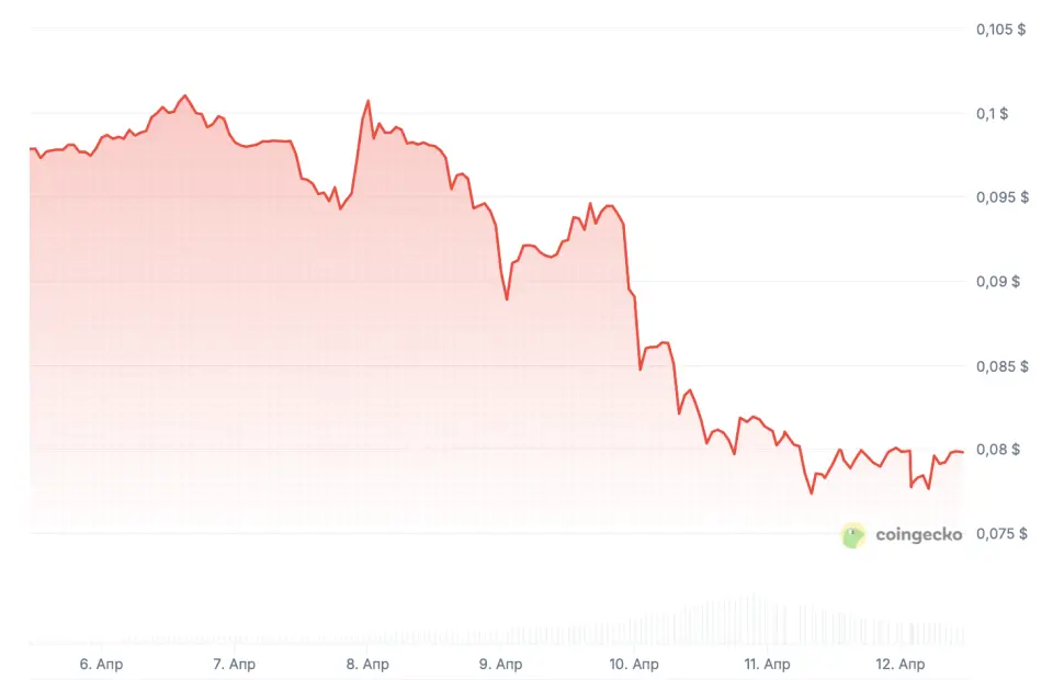 Снимок экрана 2026-04-12 в 15.41.04.png