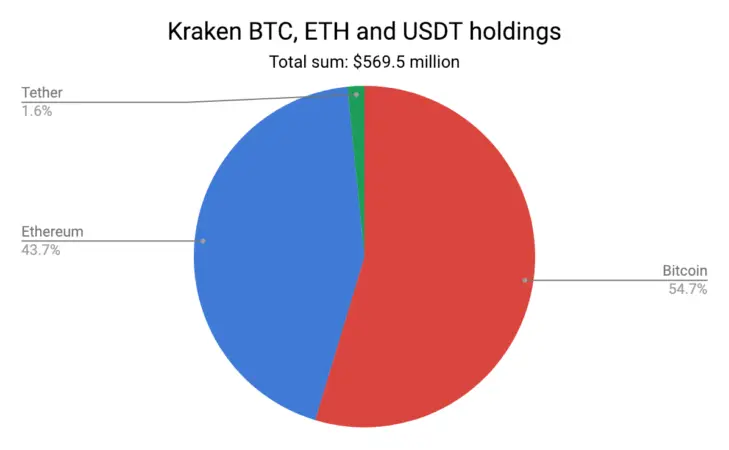 100119_kraken.png