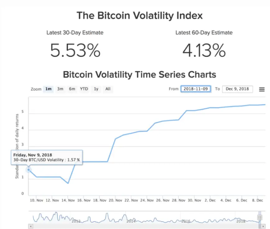 volatility01.png