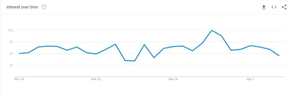 150419_btc_trend.jpg