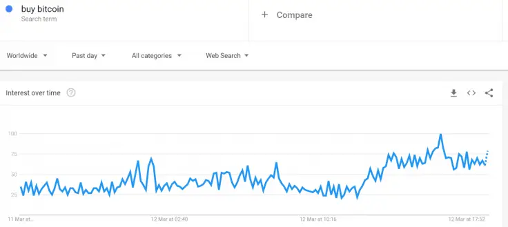 130320_google_trends.png
