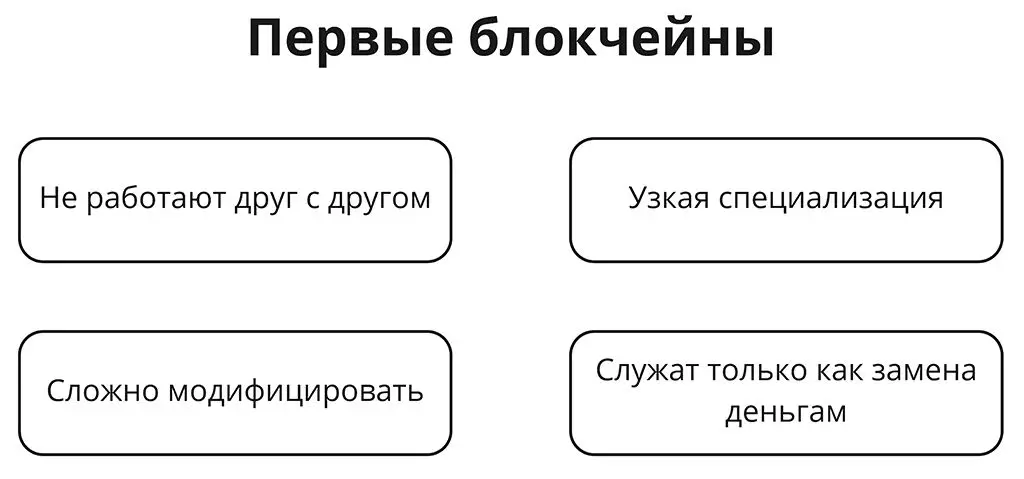 EVZH WORK TABLE - Frame 19 (2).jpg