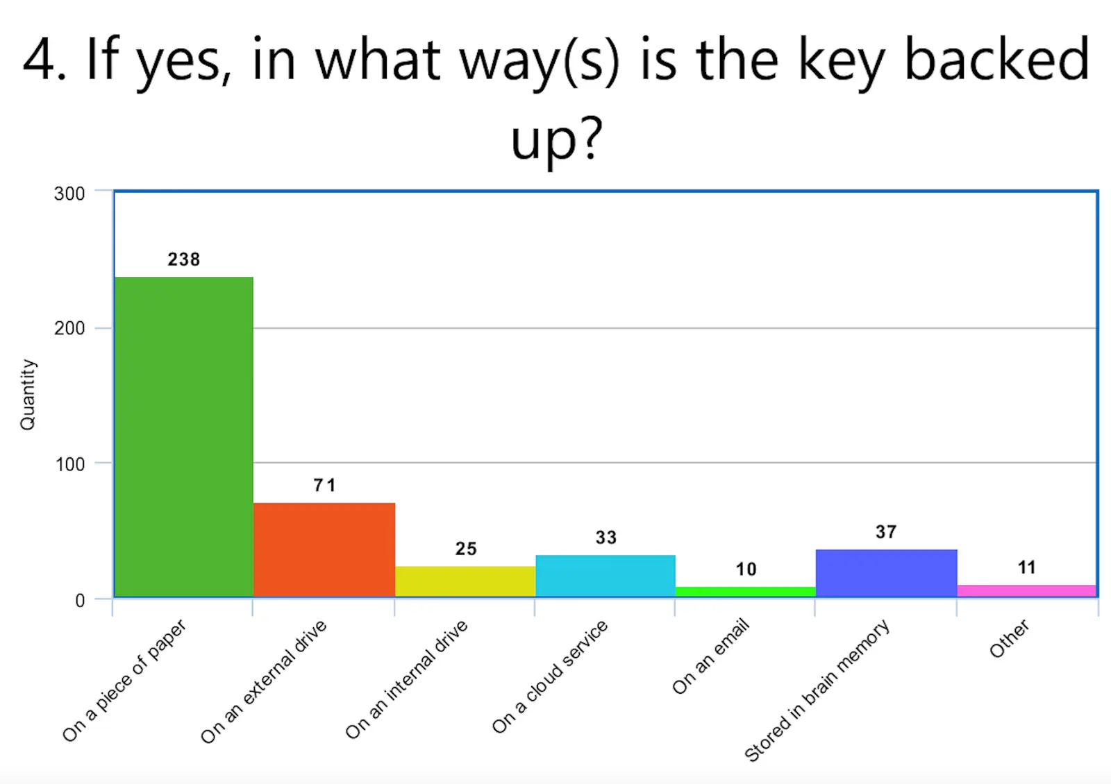 survey btc wallet_2.png