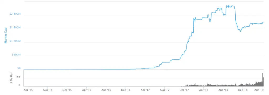 tether_china02.png