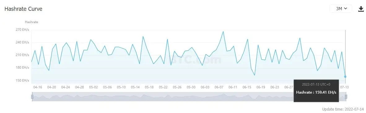140722_btc_hashrate.jpg
