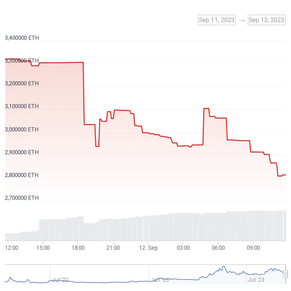 chart (1).png
