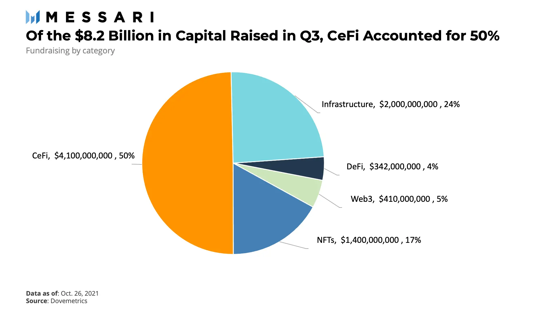 281021_messari_finance.png