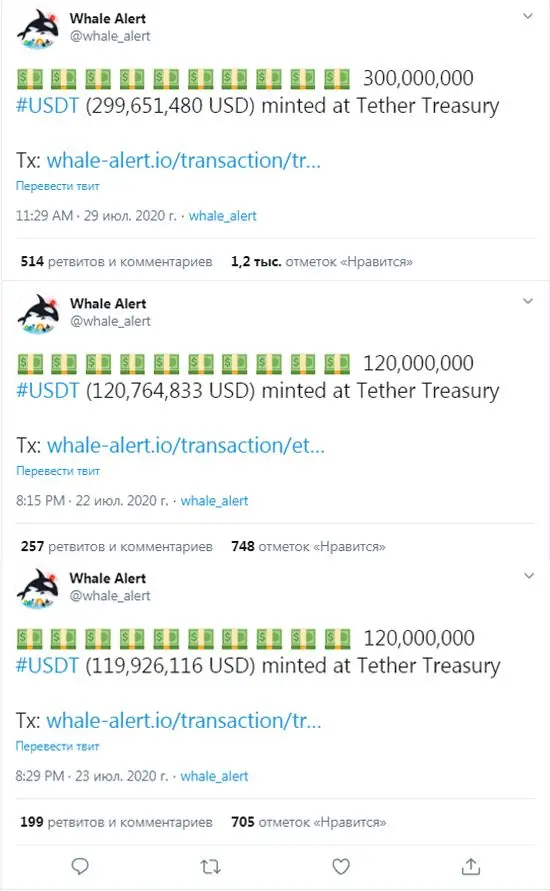 Выпуск USDT